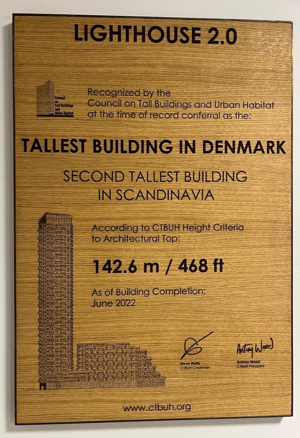 26-Etage Lejlighed Med Utrolig Havudsigt オールフス エクステリア 写真